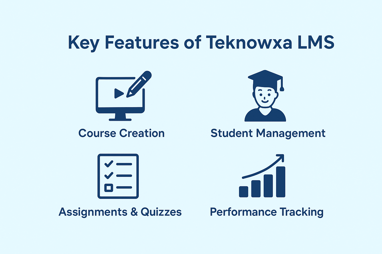 Key Features